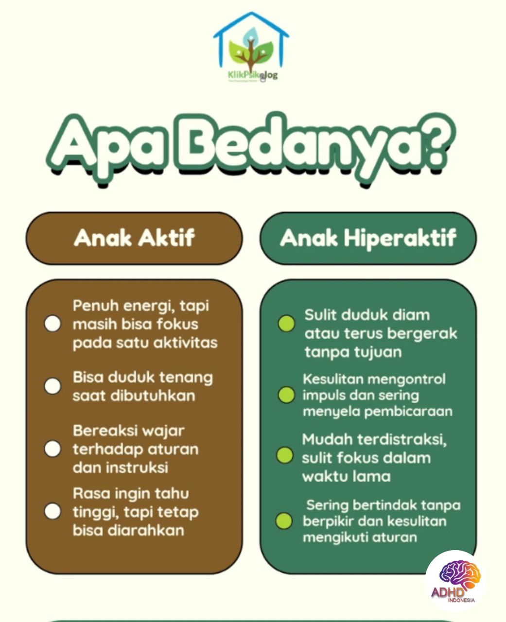 Perbedaan Anak Aktif dan ADHD yang Perlu Dipahami di Kabupaten Dairi